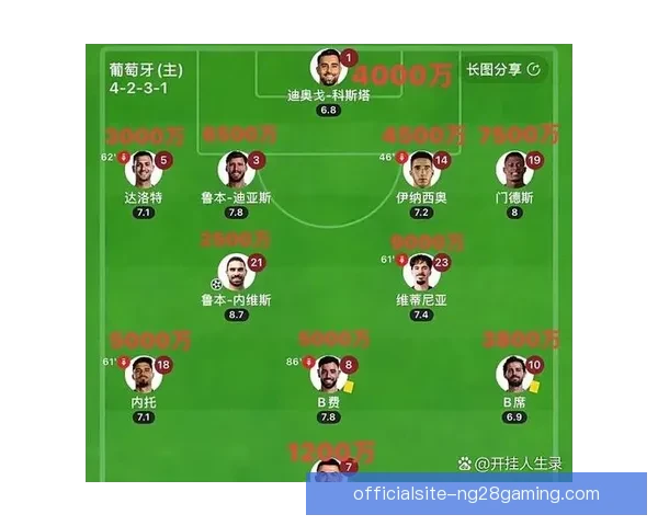 从阿森纳到富勒姆莱诺依然是英超最稳健门将之一仍证明价值与实力 从阿森纳到富勒姆莱诺依然是英超最稳健门将之一仍证明价值与实力
