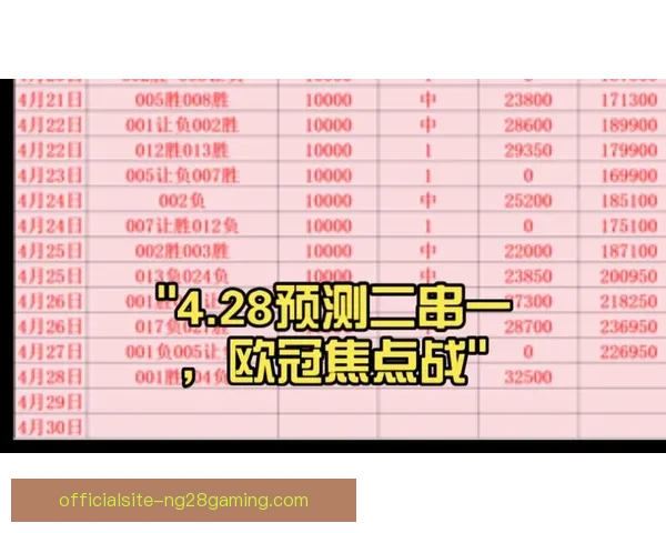 本周末欧冠焦点战抽签前瞻防线失误成本放大成胜负关键看点走势